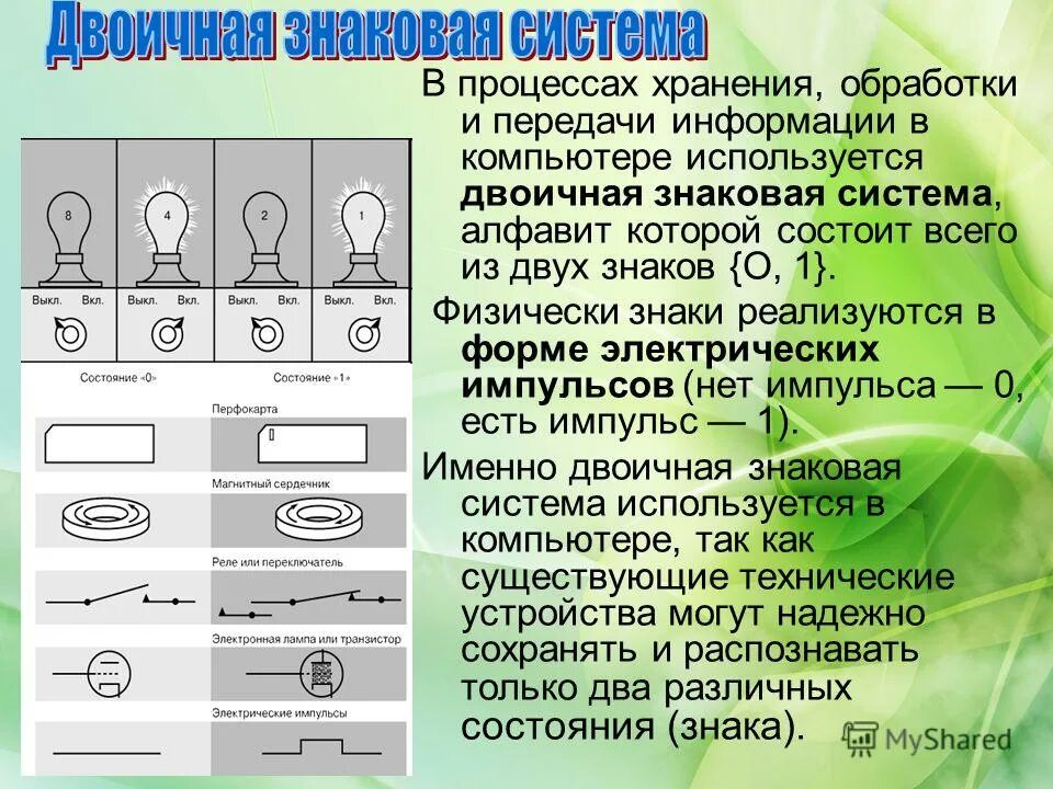 Также передачи хранения и обработки