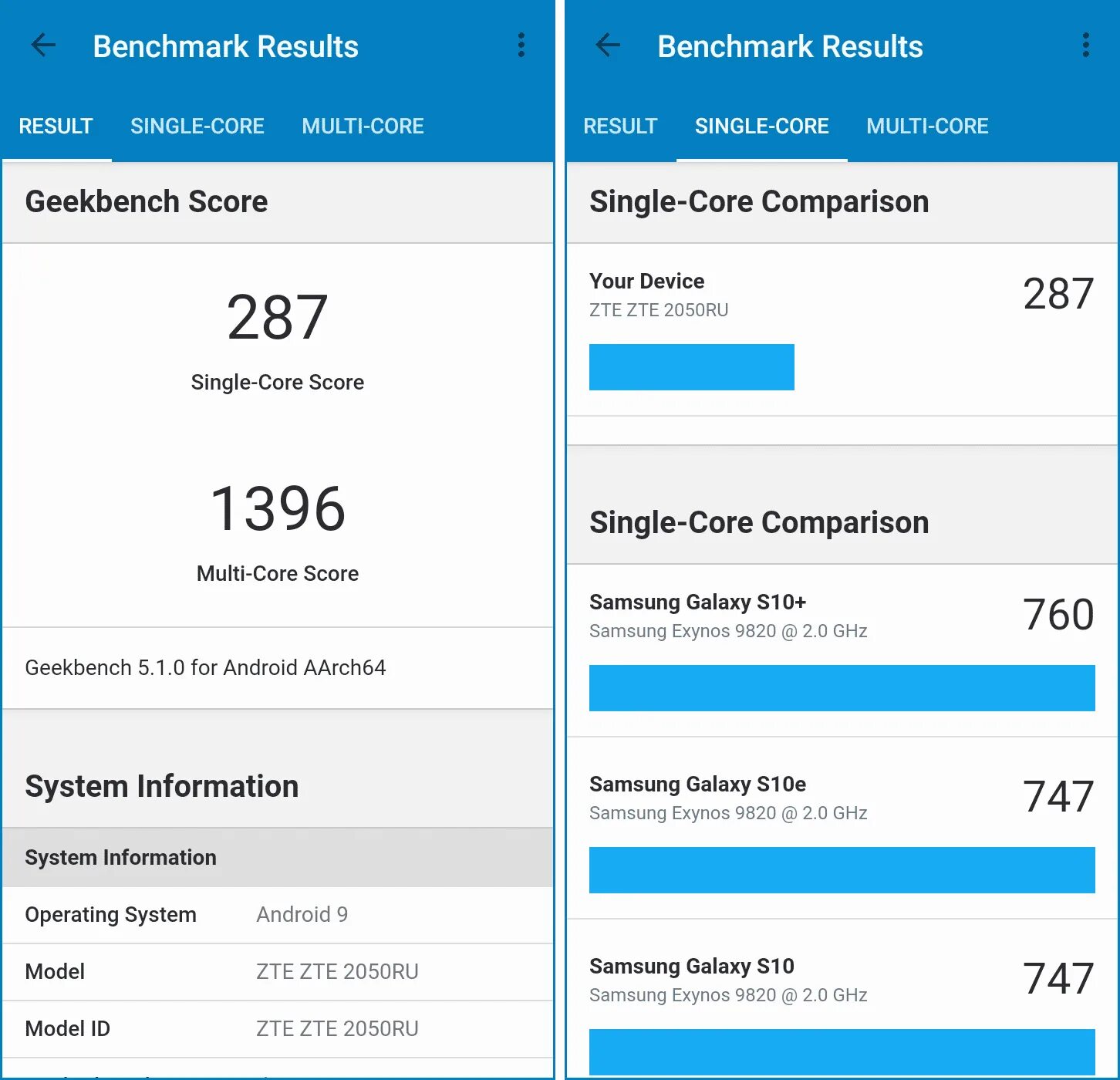 Zte blade 3 камеры. Zte blade 20 smart 128gb. Zte blade 20 smart 4/128gb. Zte blade 20 smart 4/128gb. Zte blade 20 smart 4/128gb.