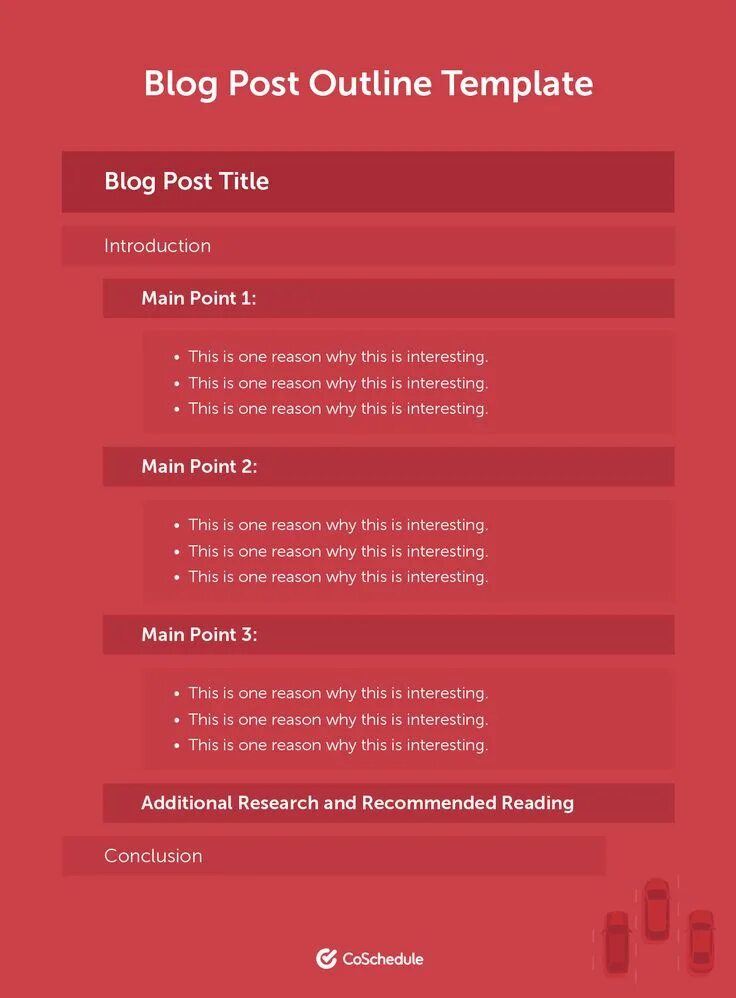 Writing blog post. Blog post template. blog post example.