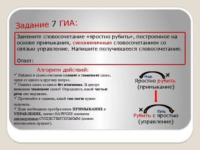 Что делать если поменялось управление. Основе примыкания синонимичным словосочетанием со связью управление. Заменить словосочетание со связью примыкание на управление. Словосочетание на основе управления со связью примыкание. Согласование синонимичным словосочетанием со связью управление.