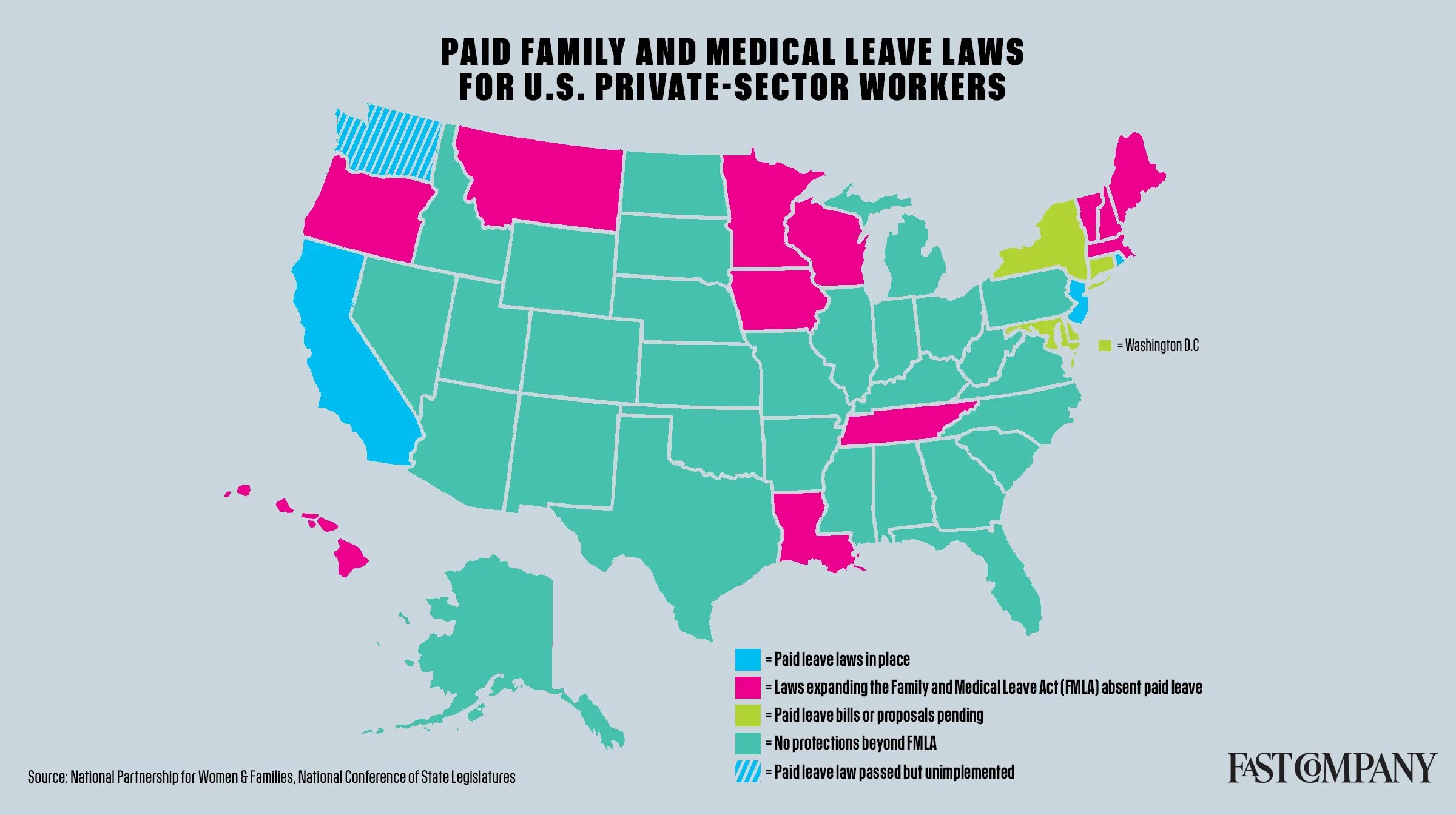 Pay state. Paid leave. Семейные штаты США. Parental leave. Length of parental leave by Country.