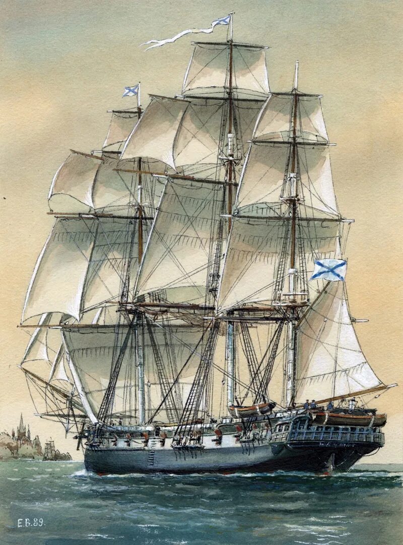 Парусный корабль 17 века Фрегат. Корабль линкор 18 века. Русские корабли 18