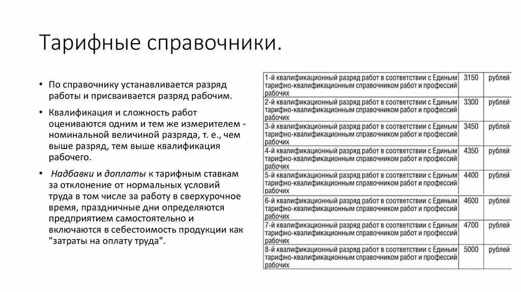 Тарифный справочник разрядов. Тарифно-квалификационный разряд это. Тарифно-квалификационный справочник примеры. Тарифная ставка рабочего. Тарифные справочники.