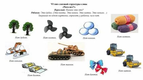 Что такое слово в логопедии