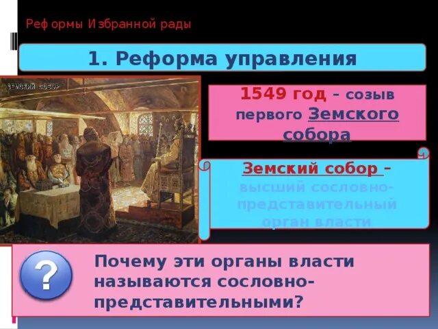 Созыв первого земского собора избранная рада. Земский собор 1549 реформы. избранная рада и земский собор. реформы избранной рады ивана грозного земский собор.