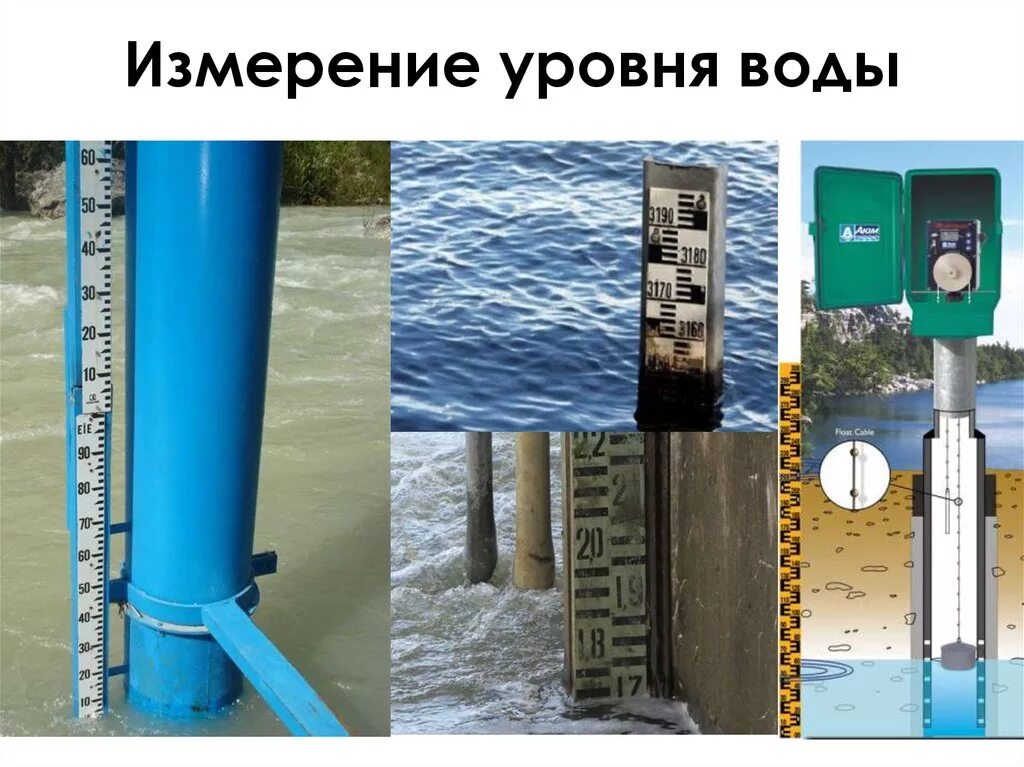 Измерение уровня воды. Измерение уровня воды в реке. Прибор для измерения уровня воды в реке. Рейка для измерения уровня воды. Измерить сколько воды в колодце