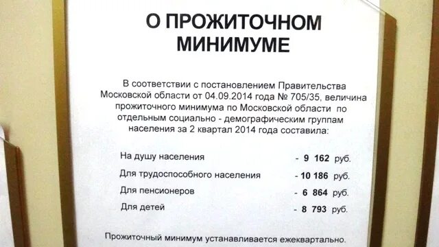 Постановление о повышении прожиточного минимума. Прожиточный минимум в Московской. Прожиточный минимум на ребенка в Московской области. Прожиточный минимум в Московской области. Какой прожиточный минимум в Московской области.