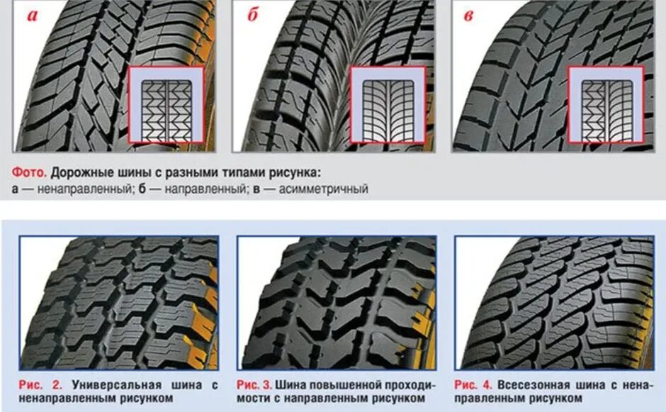 Разные колеса на осях можно ли. Ось легкового автомобиля шины с различными рисунками протектора. Шины с ненаправленным рисунком протектора. Тип рисунка протектора: симметричный. Симметричный направленный рисунок протектора.