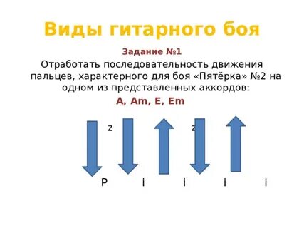 Кавказский бой на гитаре как играть