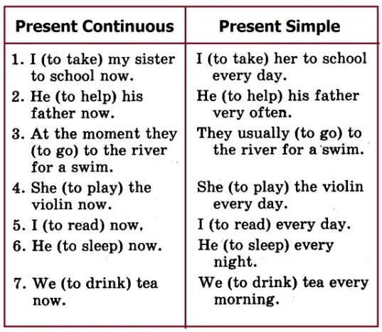 My parents go goes to work. Упражнения по английскому на present simple и present Continuous 5 класс. Упражнения на present simple и present Continuous 3 класс английский язык. Презент континиус 3 класс упражнения английский язык. Упражнения на времена present simple present Continuous на английском языке 5 класс.