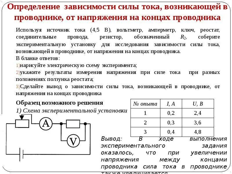 Измерение зависимых переменных