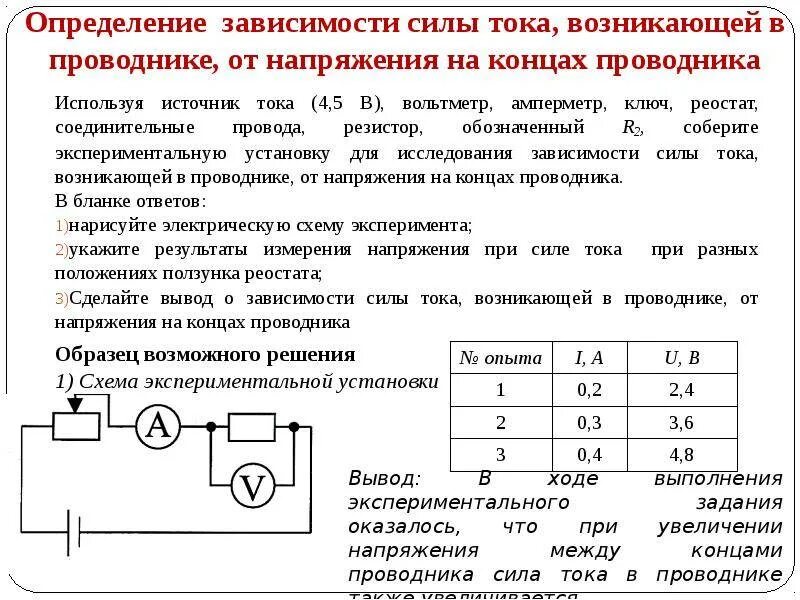 Идеальный проводник тока. Схема 2 резистора, амперметр, вольтметр, ключ, источник тока. Электрическая цепь резистор амперметр вольтметр ключ. Схема включения амперметра для измерения силы тока. Цепь электрическая источник тока амперметр резистор.