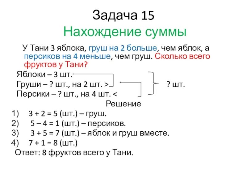 Задача 15 3 2