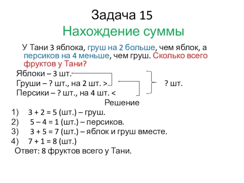 Задачи на сумму произведений. Схема задачи на нахождение суммы 1 класс. Решение задач на нахождение суммы. Решение задач на нахождение суммы 1 класс. Решение составных задач на нахождение суммы.