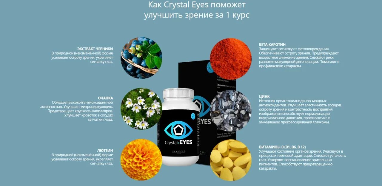 Капсулы для глаз. Crystal Eyes для глаз. Витаминный комплекс для глаз. Препараты для укрепления сетчатки глаза.