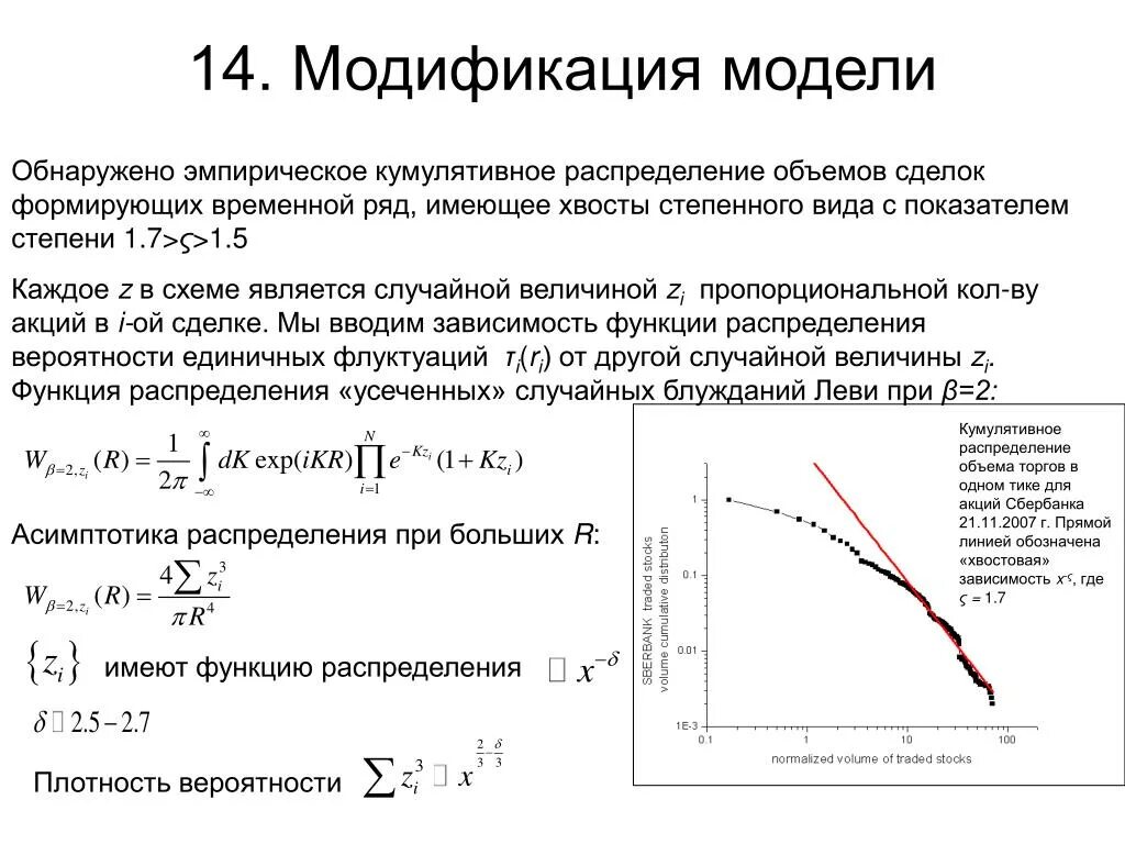 Функция распределения объема. Кумулятивная функция распределения. Кумулятивное распределение вероятности. Кумулятивная функция вероятности. Кумулятивная функция нормального распределения.