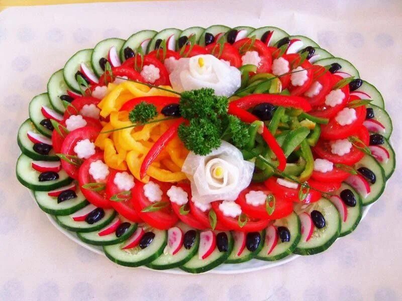 Нарезки класс