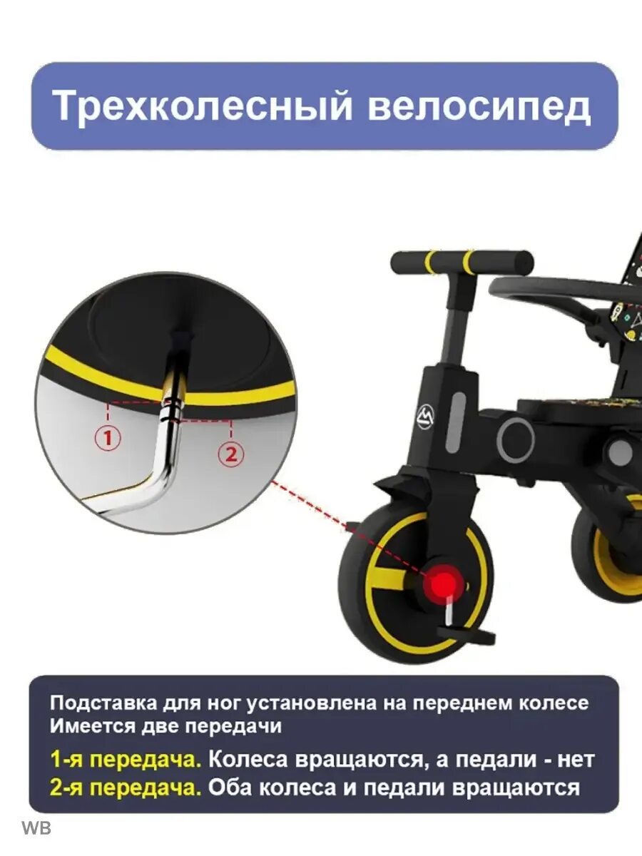 Детский складной велосипед luxmom 368. Трехколесный велосипед luxmom 368 или s7. Luxmom 368. Luxmom велосипед трехколесный. Велосипед luxmom трехколесный с ручкой.