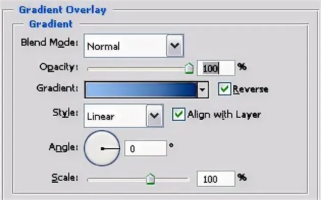 Radius style