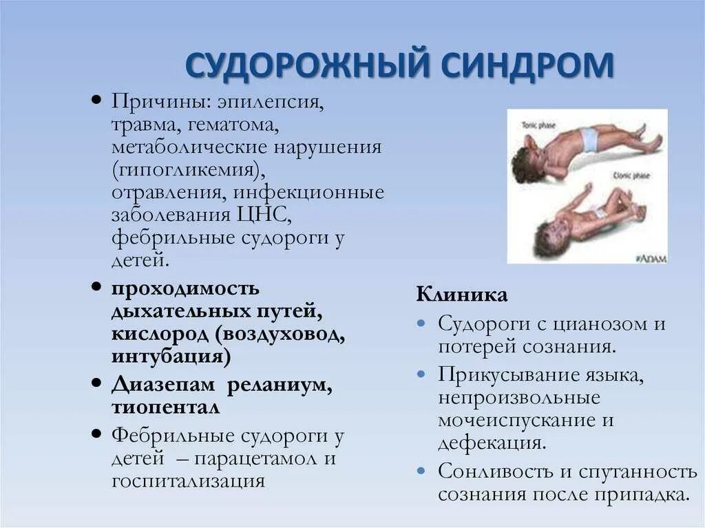 Непроизвольное подергивание рукой