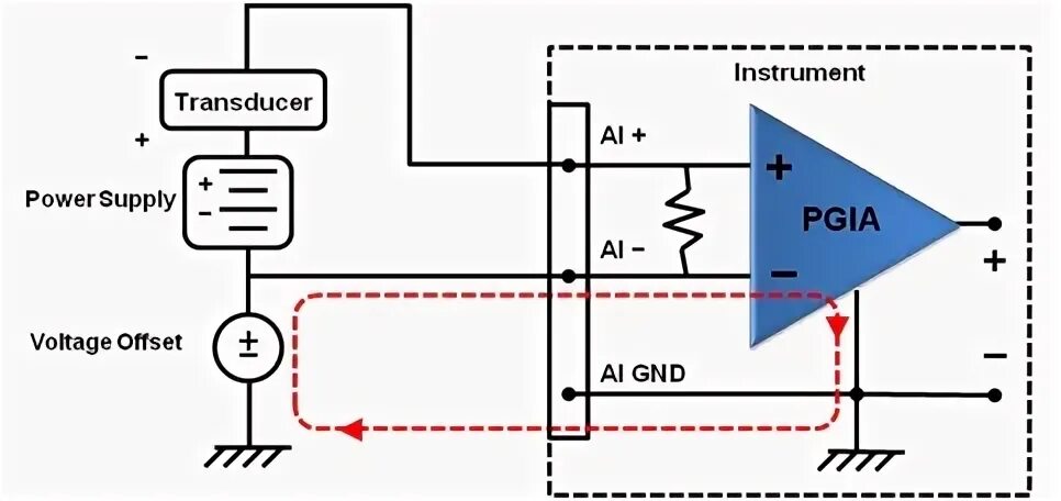 Схема подключения датчика токовая петля. Токовая петля 4-20 ма схема подключения. Токовая петля 4-20 ма для чайников. Токовая петля 4-20 ма. Измеритель токовой петли 4-20 ма.