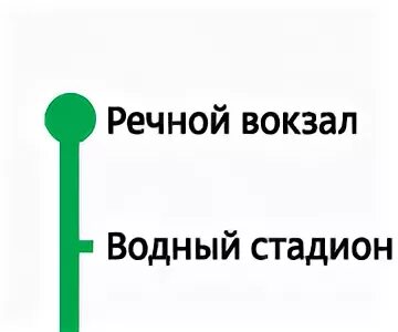 Жердеш ру 1. Квартира керек. Комната керек. Комната керек метро. Бирге.ру квартира керек метро.