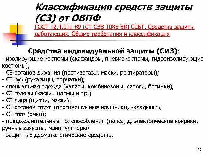 Классификация средств защиты общие требования. Средства защиты от овпф. классификация средств индивидуальной защиты. методы защиты от овпф. классификация средств индивидуальной защиты работающих.