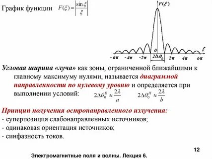 Расстояние от центрального максимума