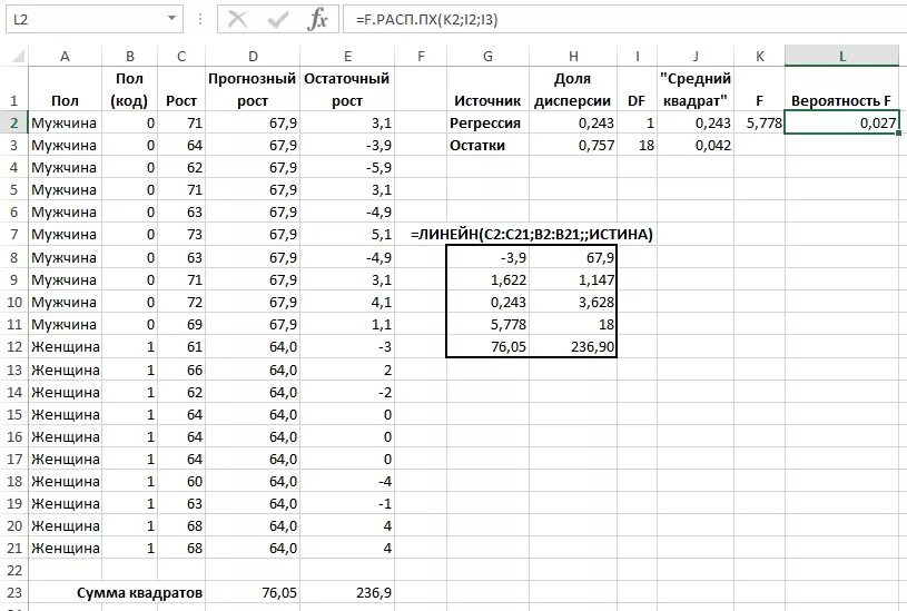 График множественной регрессии в excel. Парная линейная регрессия в excel. Уравнение регрессии в excel. Множественная линейная регрессия в excel. Линейная регрессия таблица