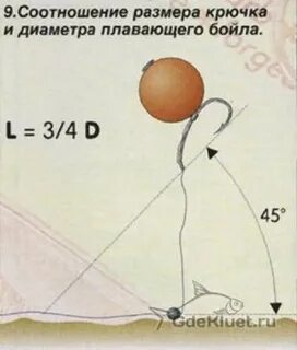 Крючок бойл размер