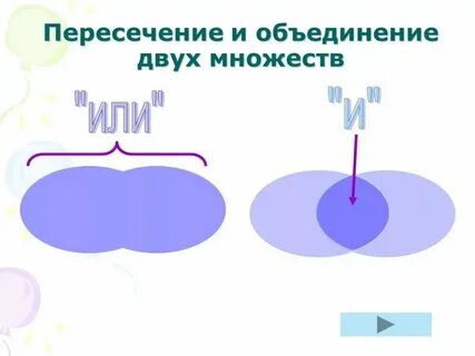 Пересеченный определить время