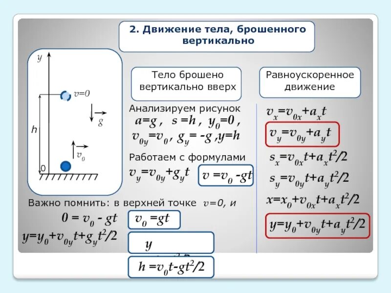 Формула скорости падающего. Формулы пути для движения тела брошенного вертикально вверх. Движение тела брошенного вертикально вниз формулы. Формула перемещения тела брошенного вертикально вниз. Тело брошено вертикально вверх формулы.