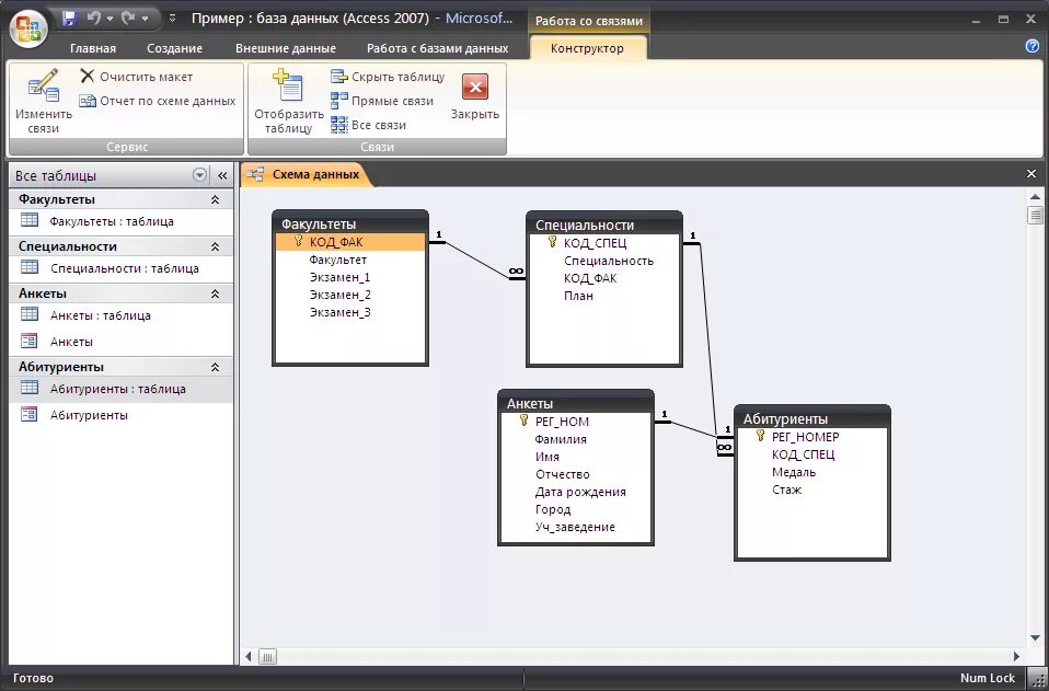 Использование access. База данных access схема данных. MS access схема. Схема БД В access. Схема готовой базы данных access.