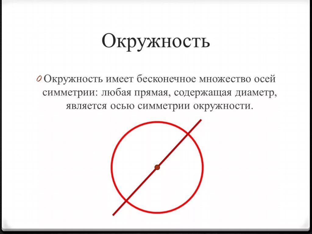 Осей окружность. Окружность. Симметричные окружности. Оси окружности. Ось симметрии круга.