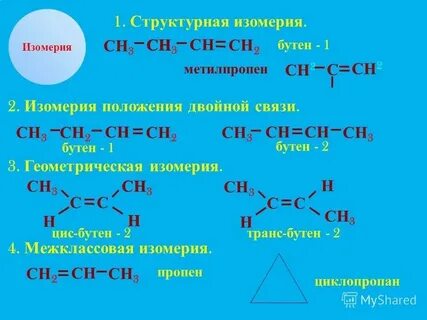 Изомером метилпропена является