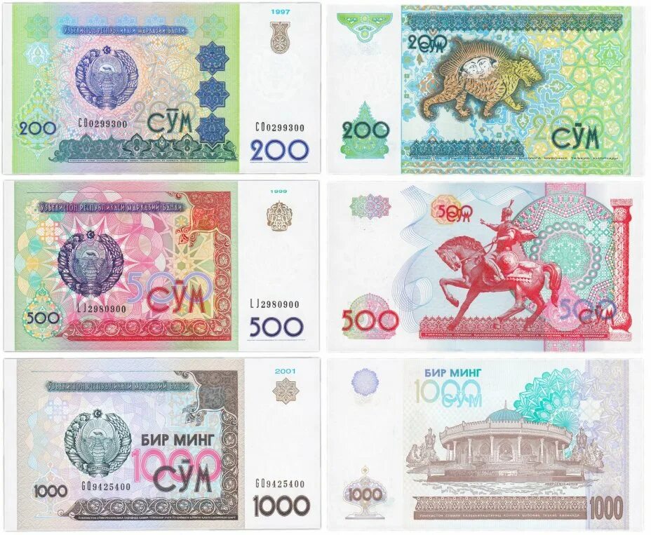 Рубль на сум узбекистан сегодня 1000