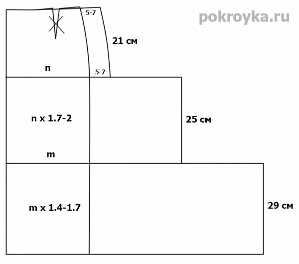 Выкройка ярусной юбки на резинке