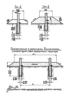 Установка ригелей