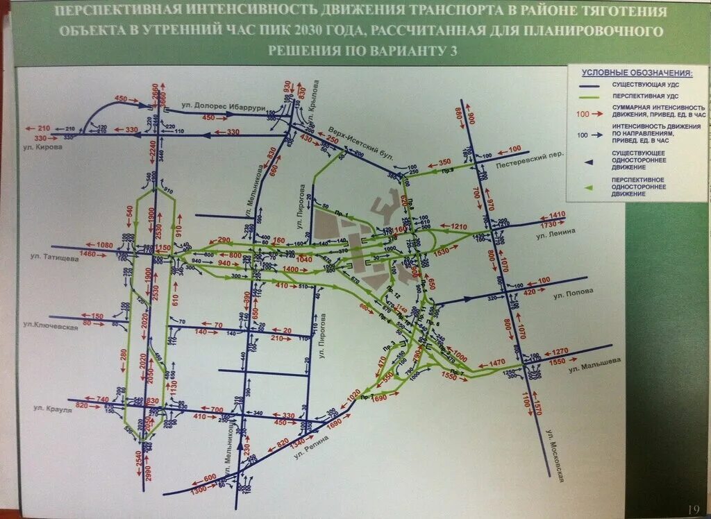 расчет перспективной интенсивности движения. формула расчета интенсивности. коэффициент ежегодного прироста интенсивности движения. перспективная интенсивность движения. интенсивность дорог перспективная.