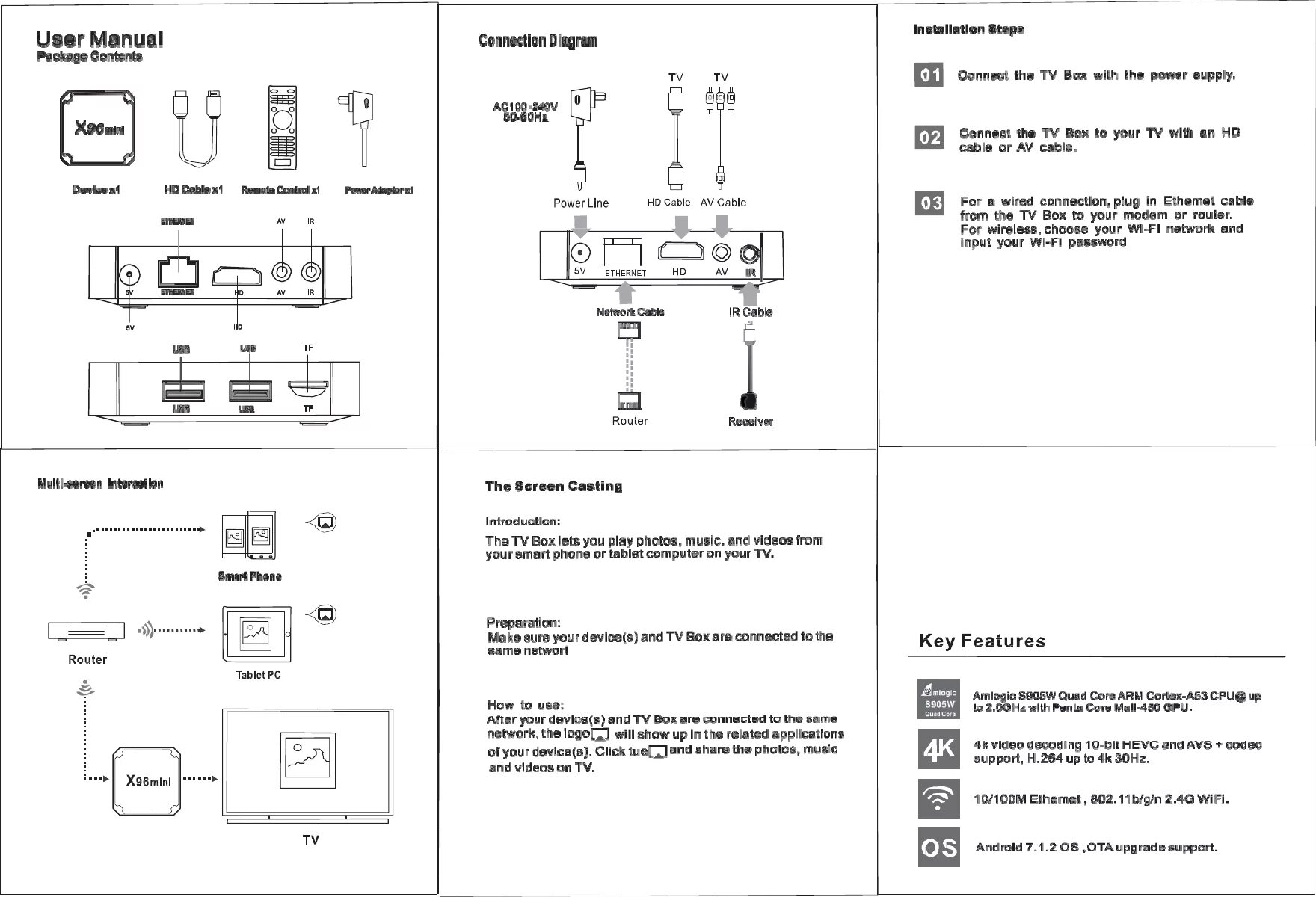 Android user manual