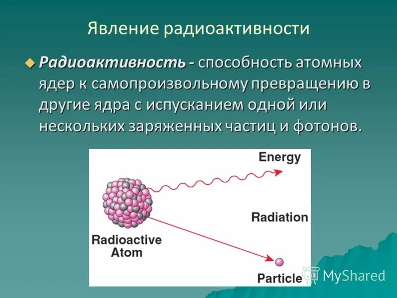 Радиоактивный распад это превращение. Явление радиоактивности. Явление самопроизвольной радиоактивности. Радиоактивный распад атомных ядер. Радиоактивность это кратко.