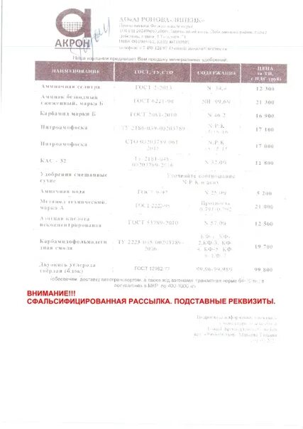 Промсвязьбанк финансовые показатели. Расписание автобусов на акрон великий новгород. Маршрут автобуса 3 великий новгород акрон. Великий новгород расписание автобуса 8. Пао акрон структура.
