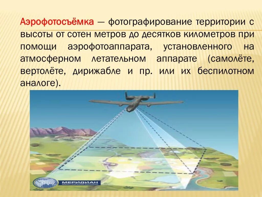 Получить высоту. Аэрофотосъемка презентация. Виды аэрофотоснимков. Способы аэрофотосъемки. Аэрофотосъемка при помощи самолетов.