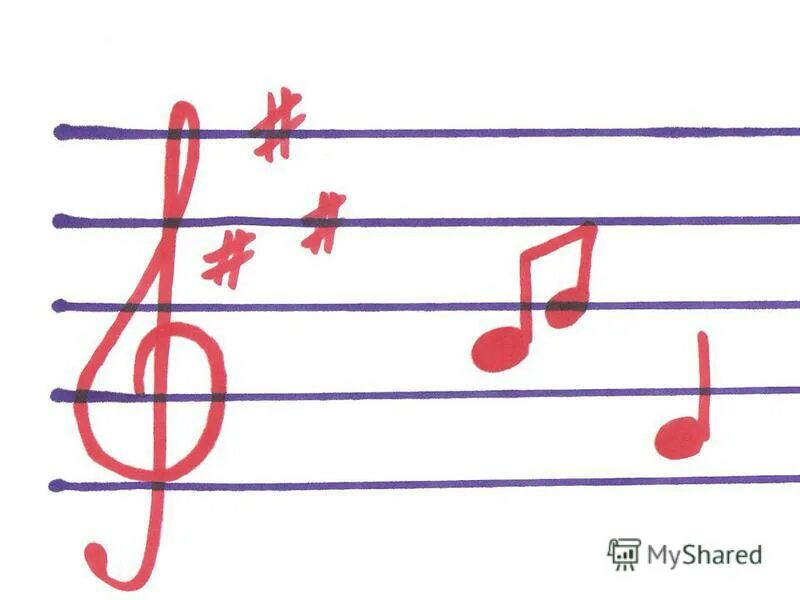 Диезы и бемоли на нотном стане. Враг бемолей и диезов. Враг бемолей и диезов. Порядок появления бемолей при ключе. Диезы и бемоли в тональностях.