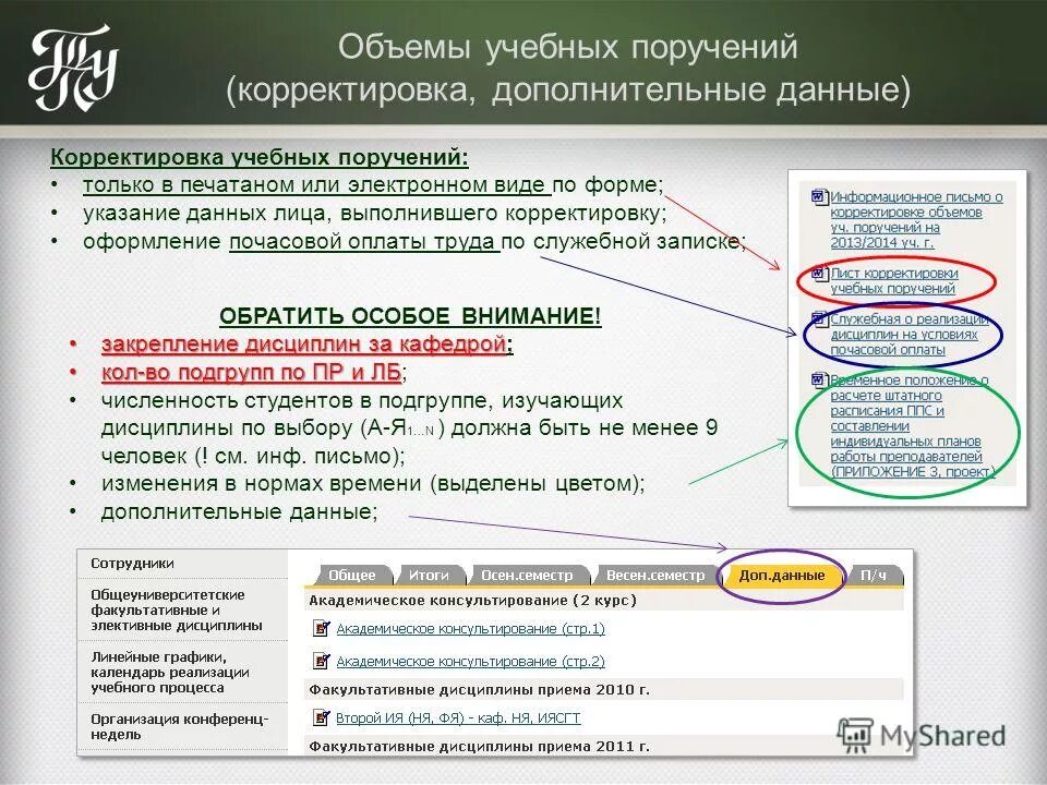 В связи с корректировкой данных. В связи с корректировкой данных