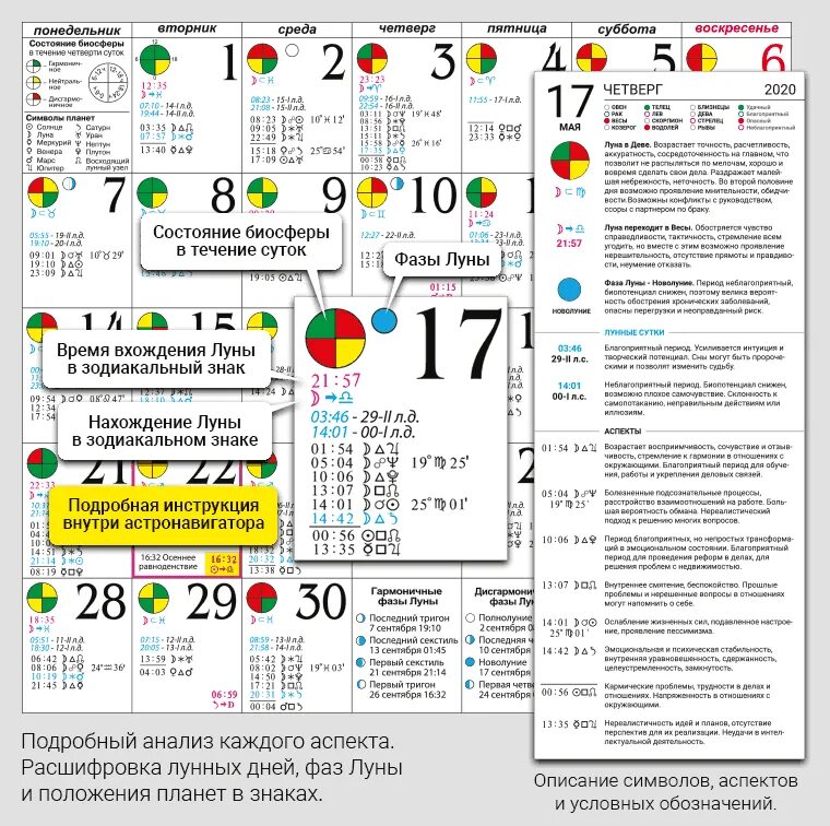 Неблагоприятные дни и часы в марте 2024. Большой астрологический календарь Зараева на 2021. Астрологический календарь Зараева на 2022 год. Большой астрологический календарь Зараева на 2022.