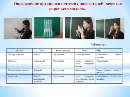 Способы определения качества молочных продуктов