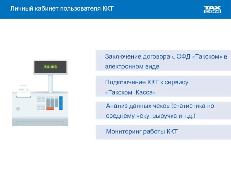 Личный кабинет ККТ. Личный кабинет пользователя. Кабинет контрольно-кассовой техники. Такском ОФД личный кабинет. Ккт сервис