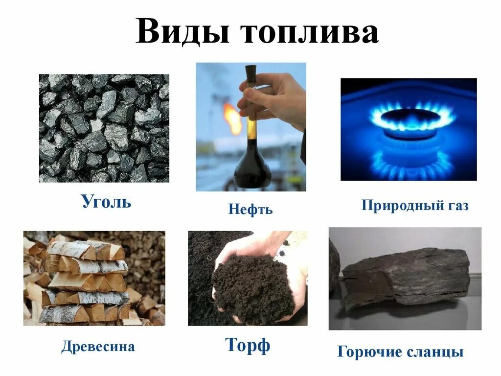 Нефть, природный ГАЗ, уголь, сланцы и торф. Виды топлива. Вид топлива природный ГАЗ. Естественные виды топлива. Что используют в качестве топлива