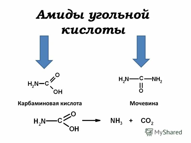 Восстановление амидов